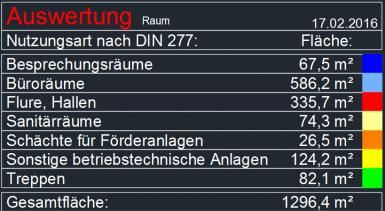 eval-legende1